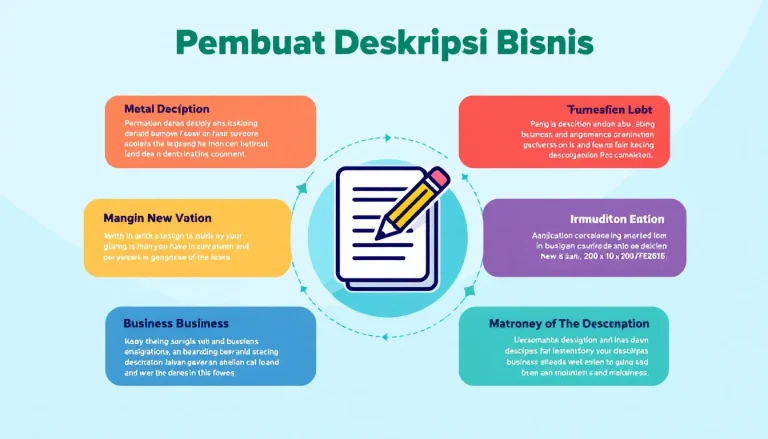 Tingkatkan efektivitas komunikasi bisnis Anda dengan Alat Pembuat Deskripsi Bisnis - solusi cepat dan profesional untuk wirausahawan Indonesia.