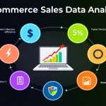 Boost your online store performance with our E-commerce Sales Data Analyzer - turning raw data into actionable insights for business growth.