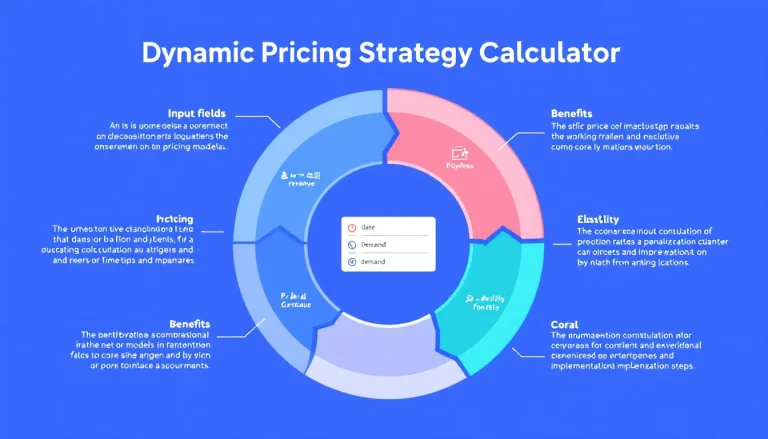 Discover how to optimize your revenue with our Dynamic Pricing Strategy Calculator - an advanced tool that combines market analysis, competitor data, and demand patterns to generate smart pricing recommendations.