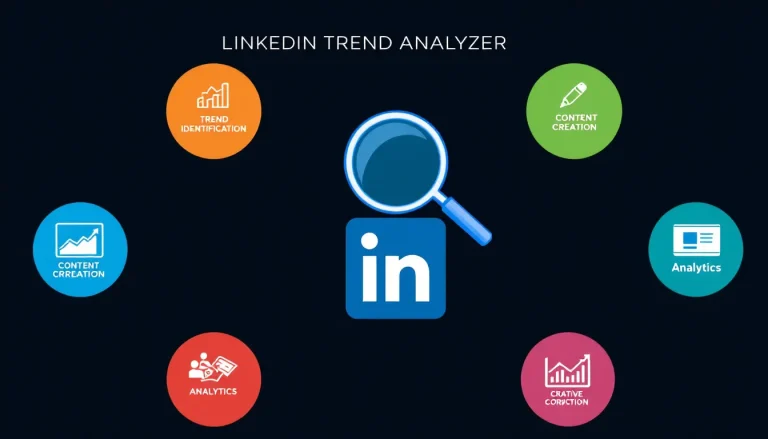 Unlock industry-specific insights and boost your LinkedIn strategy with our powerful LinkedIn Trend Analyzer tool.