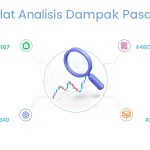 Optimalkan strategi investasi Anda dengan Alat Analisis Dampak Pasar - mengubah berita terkini menjadi wawasan pasar yang actionable dalam hitungan detik.