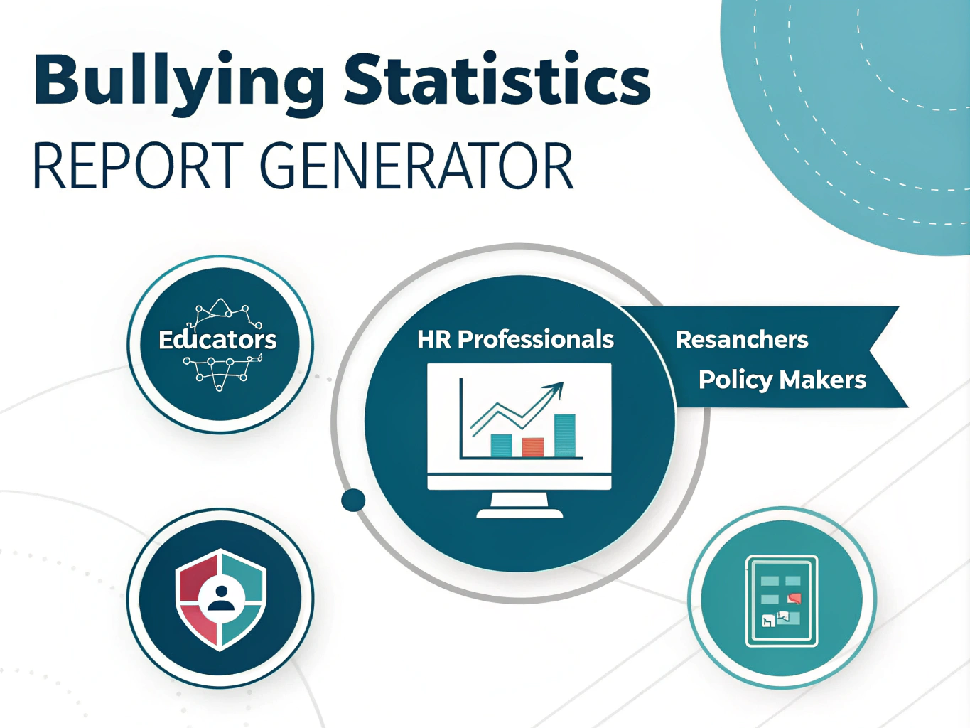 Transform bullying prevention efforts with our comprehensive Statistics Report Generator - delivering customized, data-driven insights for informed decision-making across educational, workplace, and policy contexts.