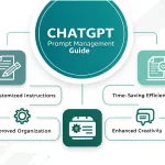 Master your ChatGPT interactions with our comprehensive Prompt Management Guide - transform scattered ideas into a well-organized, easily accessible knowledge base.