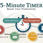 Transform your productivity with our 5-Minute Timer - the perfect tool for focused work sessions, quick breaks, and efficient time management.