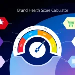 Comprehensive visual guide to calculating and understanding your brand's health score through seven key performance metrics and weighted calculations.