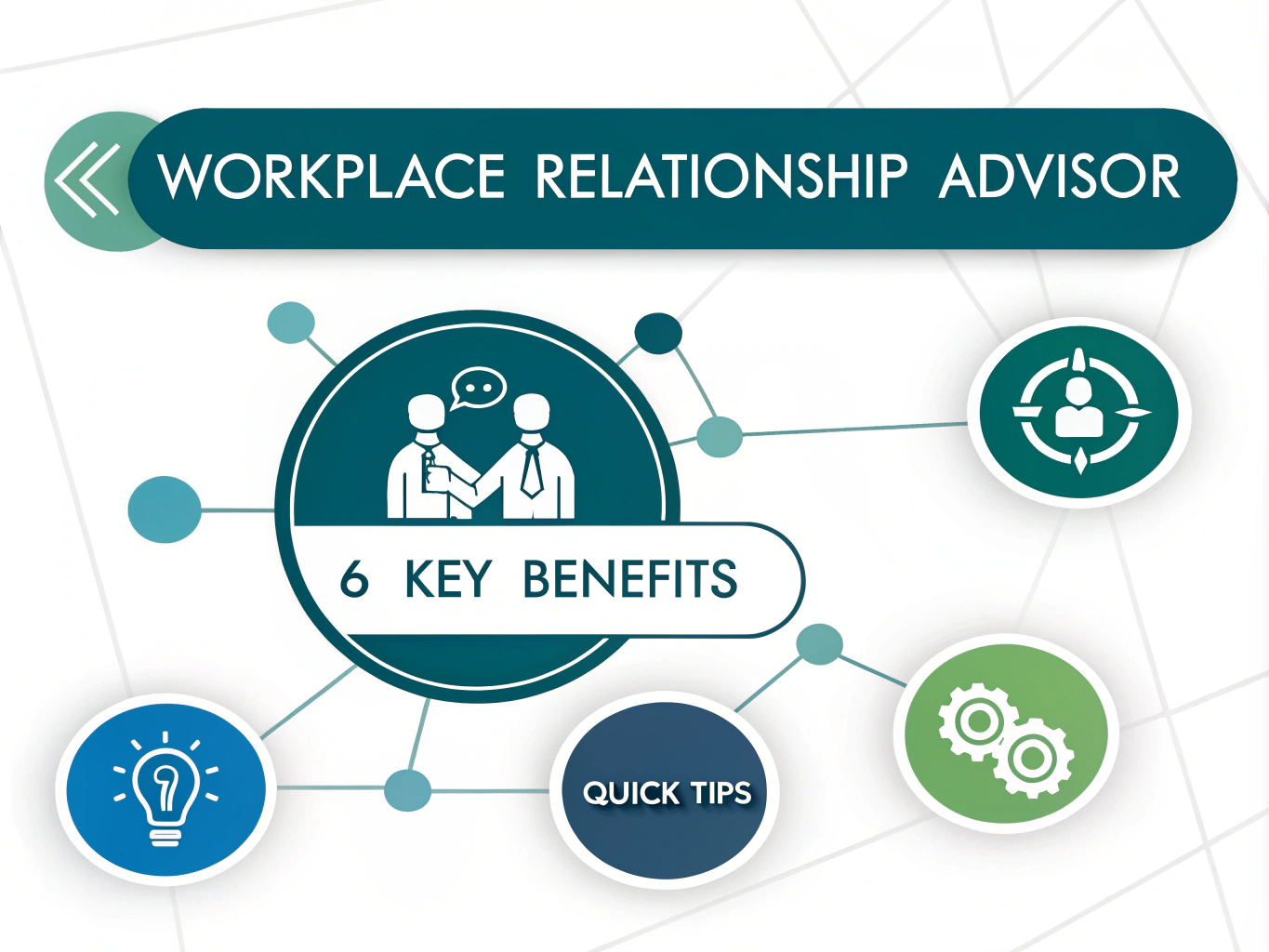 Transform your workplace relationships with our interactive Workplace Relationship Advisor tool - your personal mentor for navigating professional interactions and building stronger team connections.