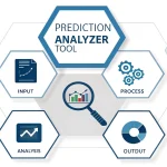 Transform complex predictions into structured, actionable insights with the Prediction Analyzer Tool - your ultimate solution for extracting and evaluating forecasts with confidence.