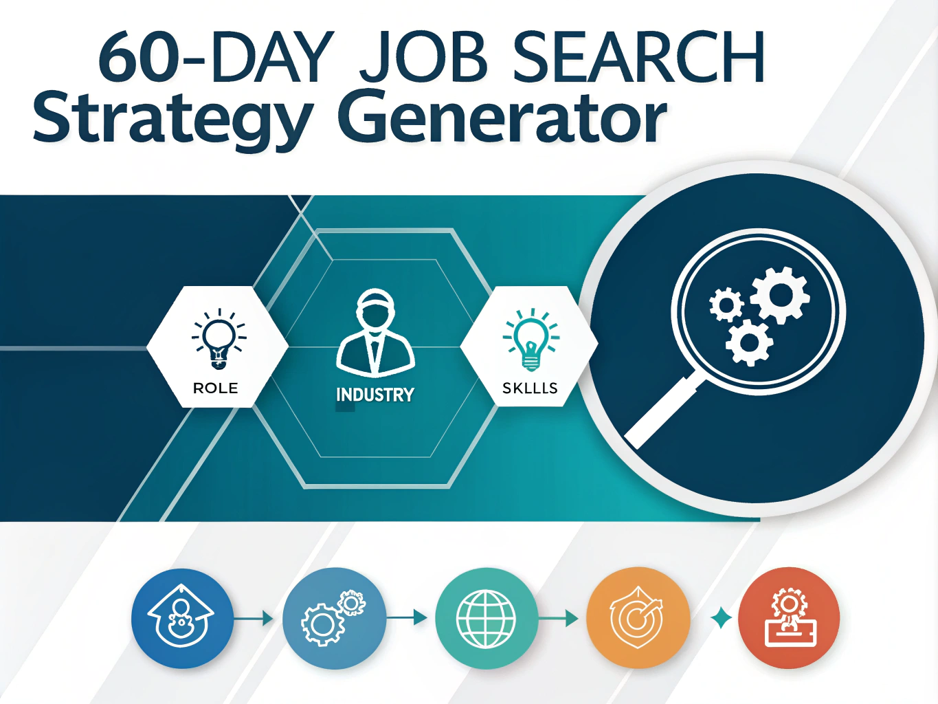 Transform your job search with our AI-powered 60-Day Strategy Generator - your personal career coach that creates customized action plans based on your role, industry, and skills.