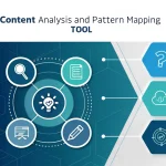 Transform complex textual data into actionable insights with the Content Analysis and Pattern Mapping (CAPM) Tool - your automated solution for discovering hidden patterns and valuable connections.