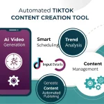 Revolutionize your TikTok presence with our automated content creation tool - transform self-help concepts into engaging videos while saving hours of manual work daily.