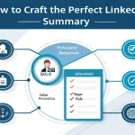 Master the art of LinkedIn profile optimization with this comprehensive guide to creating a compelling summary that attracts recruiters and showcases your professional brand.