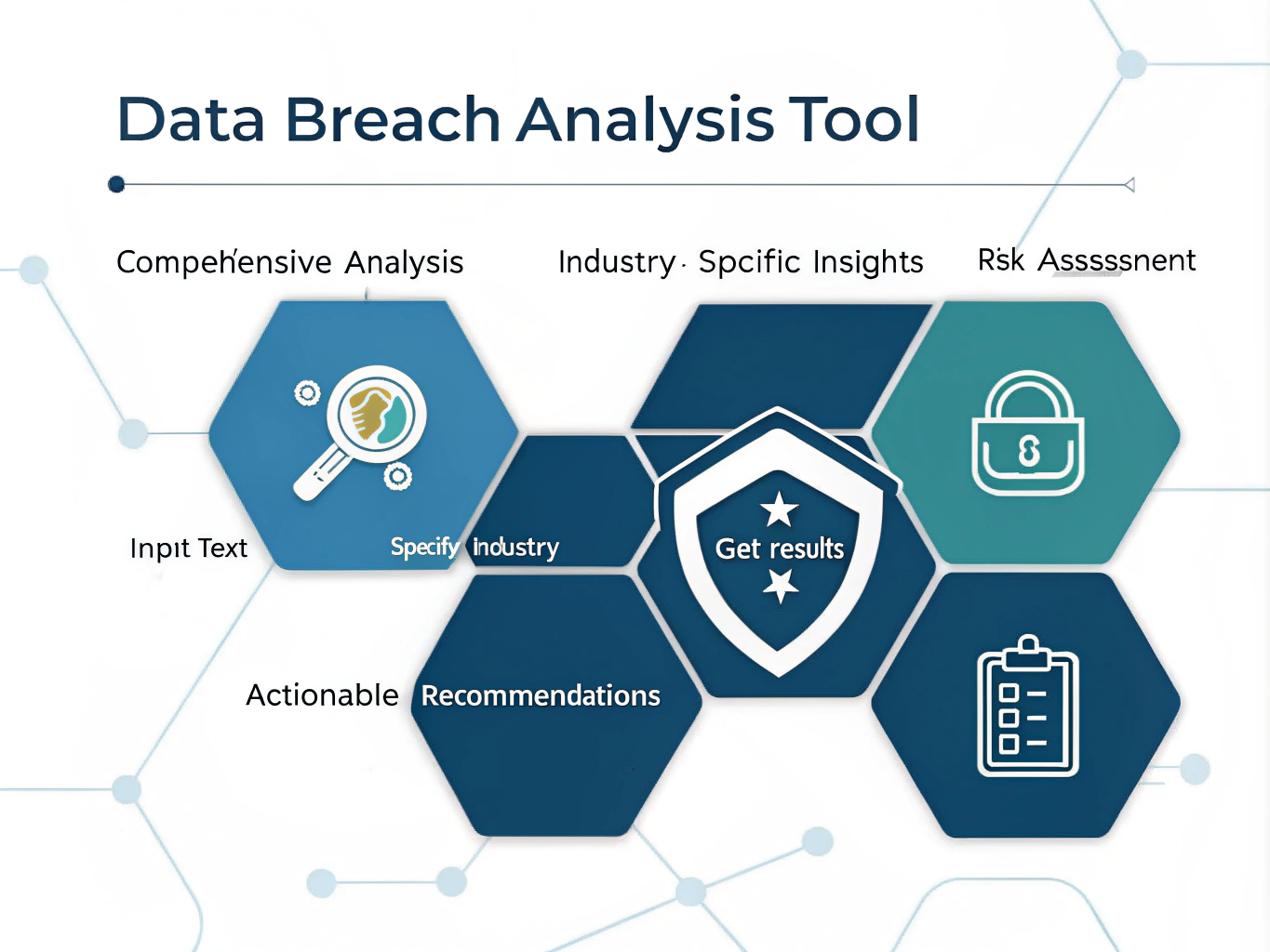 Discover our powerful Data Breach Analysis Tool that transforms complex security incidents into actionable insights, helping organizations identify risks and strengthen their cybersecurity posture.