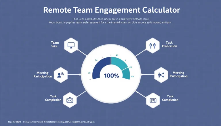 Transform your remote team management with our comprehensive Engagement Score Calculator - quantifying team dynamics through seven key metrics for data-driven decision making.