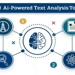 Transform complex text into powerful insights with our AI-Powered Text Analysis Tool - your smart companion for efficient information processing and knowledge extraction.