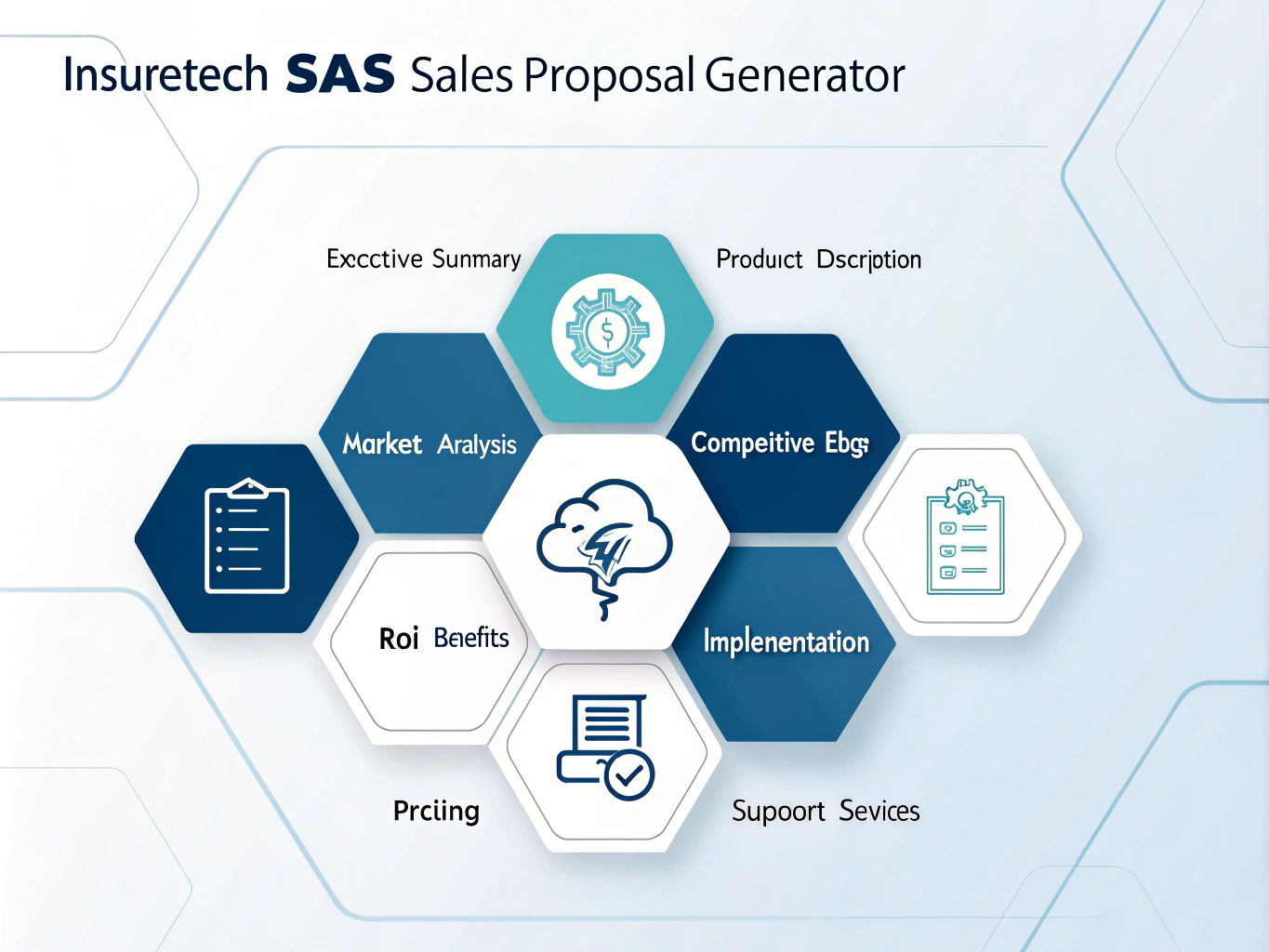 Transform your InsureTech sales process with our automated SaaS Sales Proposal Generator - create comprehensive, professional proposals tailored for insurance carriers in minutes.