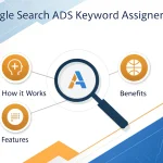 Streamline your Google Ads campaigns with our intelligent Keyword Assigner Tool - automatically matching the perfect keywords to your ad variations for maximum impact.