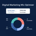 Transform your marketing budget allocation with the Digital Marketing Mix Optimizer - a data-driven tool that maximizes ROI across multiple channels through intelligent distribution of resources.