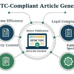 Transform your content creation process with our FTC-Compliant Article Generator - delivering legally-sound, publication-ready articles tailored to your specific needs in minutes.