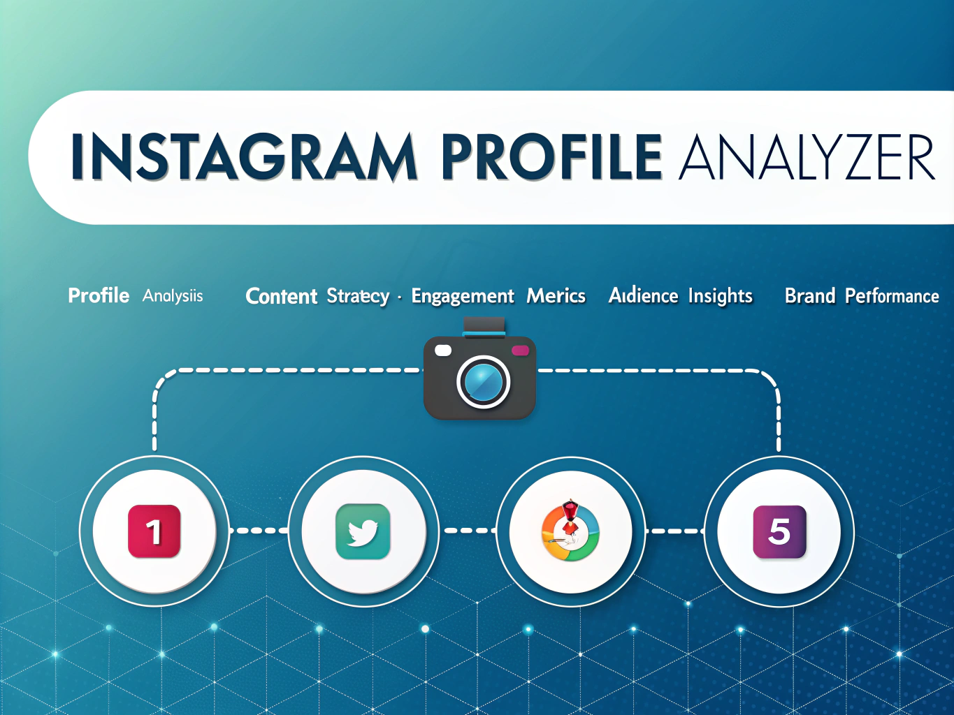 Revolutionize your Instagram strategy with our Profile Analyzer tool - turning complex social media data into actionable insights for better engagement and growth.