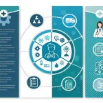 Transform healthcare delivery with our comprehensive guide to program management and care integration - streamlining workflows and improving patient outcomes through data-driven strategies.