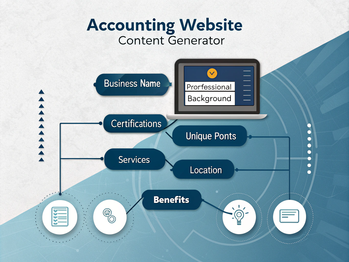 Transform your accounting firm's online presence with our Website Content Generator - creating professional, engaging content tailored to your unique expertise and services in minutes.