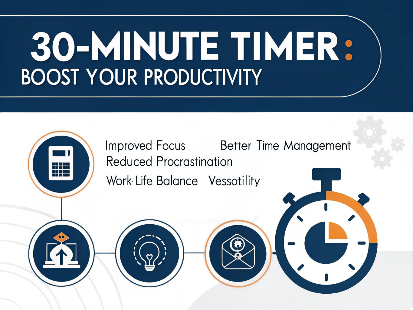 Maximize your productivity with our 30-minute timer infographic - your visual guide to effective time management and focused work sessions.