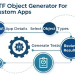 Streamline your custom application testing process with the ATF Object Generator - transforming manual test creation into an automated, efficient workflow in minutes.