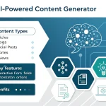 Transform your content creation workflow with our AI-Powered Content Generator - seamlessly produce customized articles, blogs, and social posts with just a few clicks.