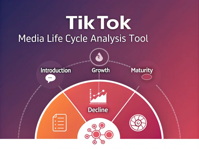 Introducing the TikTok Media Life Cycle Analysis Tool: Your comprehensive solution for understanding and leveraging TikTok's position in the social media landscape through data-driven insights.