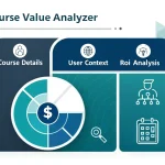 Make smarter educational investments with the Course Value Analyzer - your AI-powered tool for evaluating course decisions based on personal, professional, and financial factors.