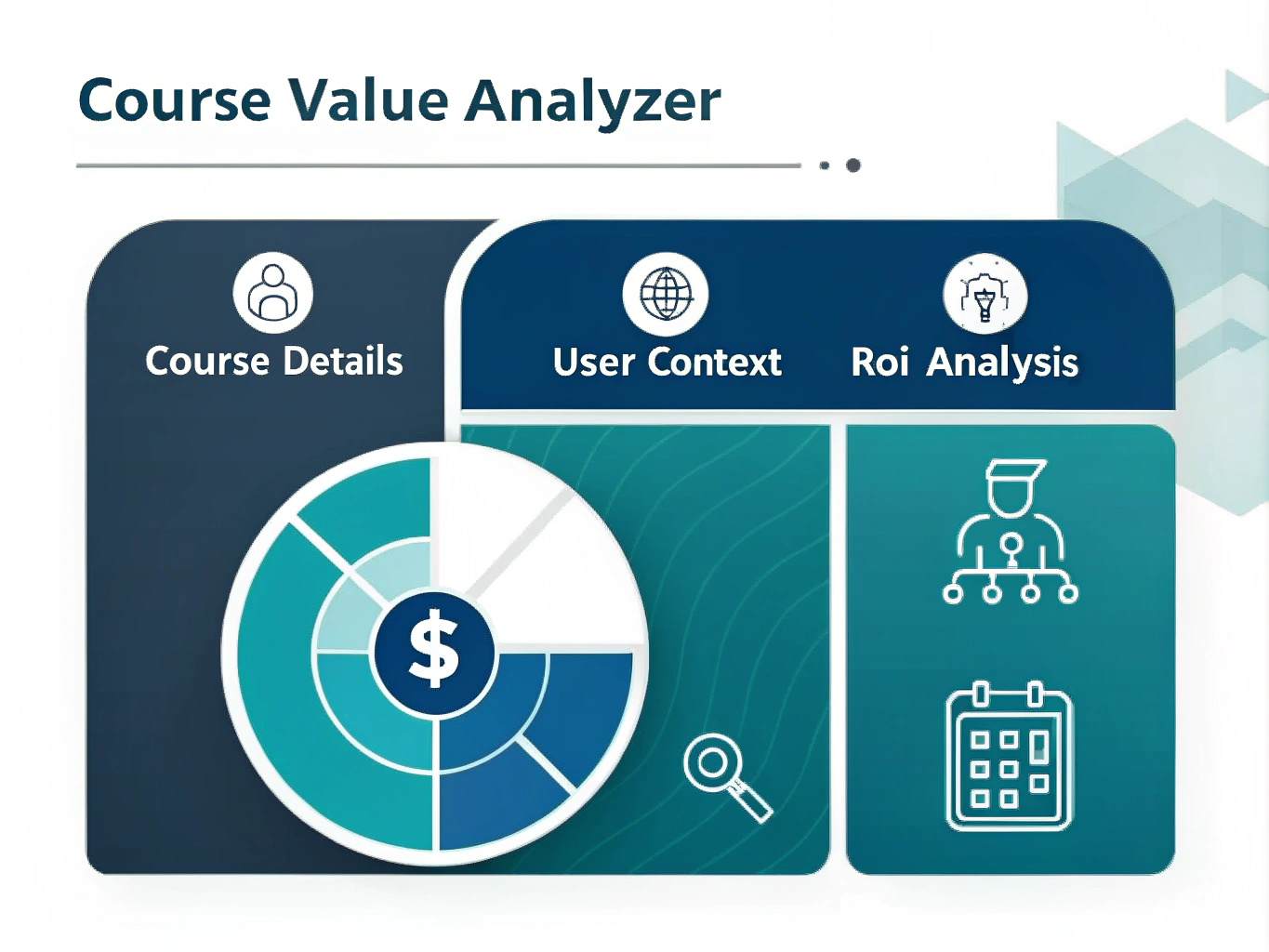 Make smarter educational investments with the Course Value Analyzer - your AI-powered tool for evaluating course decisions based on personal, professional, and financial factors.