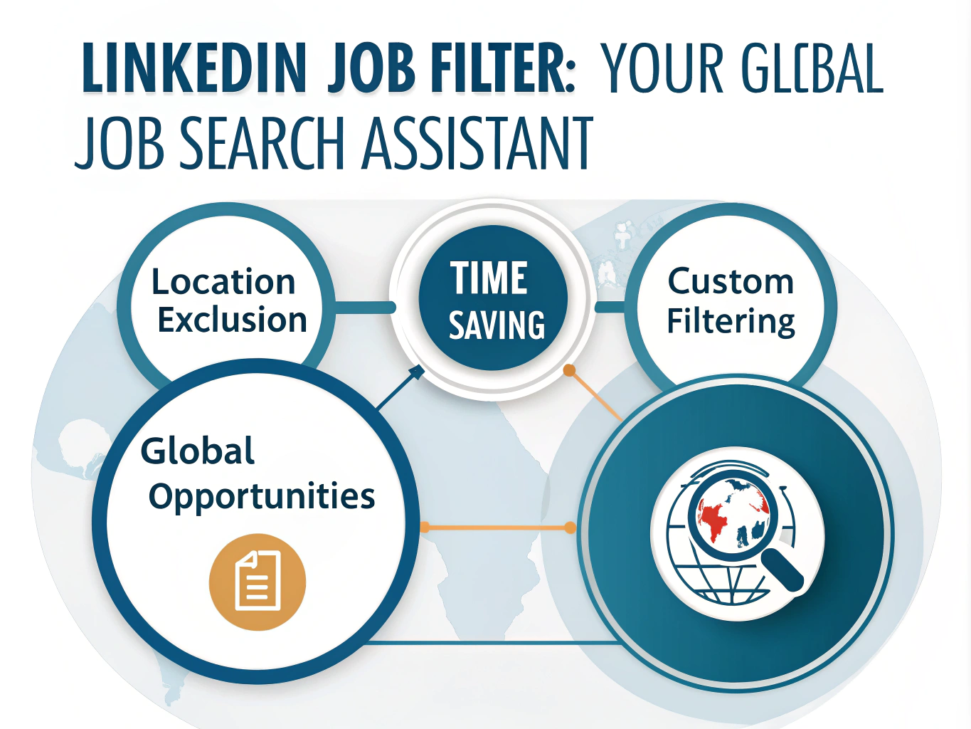 Streamline your international job search with LinkedIn Job Filter - the innovative tool that lets you exclude specific locations and focus on opportunities that matter to you.