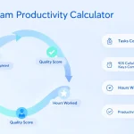 Transform your remote team management with our intuitive Productivity Calculator - scientifically measure and optimize your distributed workforce's performance with precision.