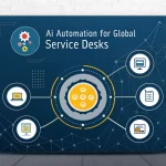 Transform your global service desk operations with AI automation - discover how intelligent solutions can reduce response times, enhance multilingual support, and boost efficiency across 49 markets.