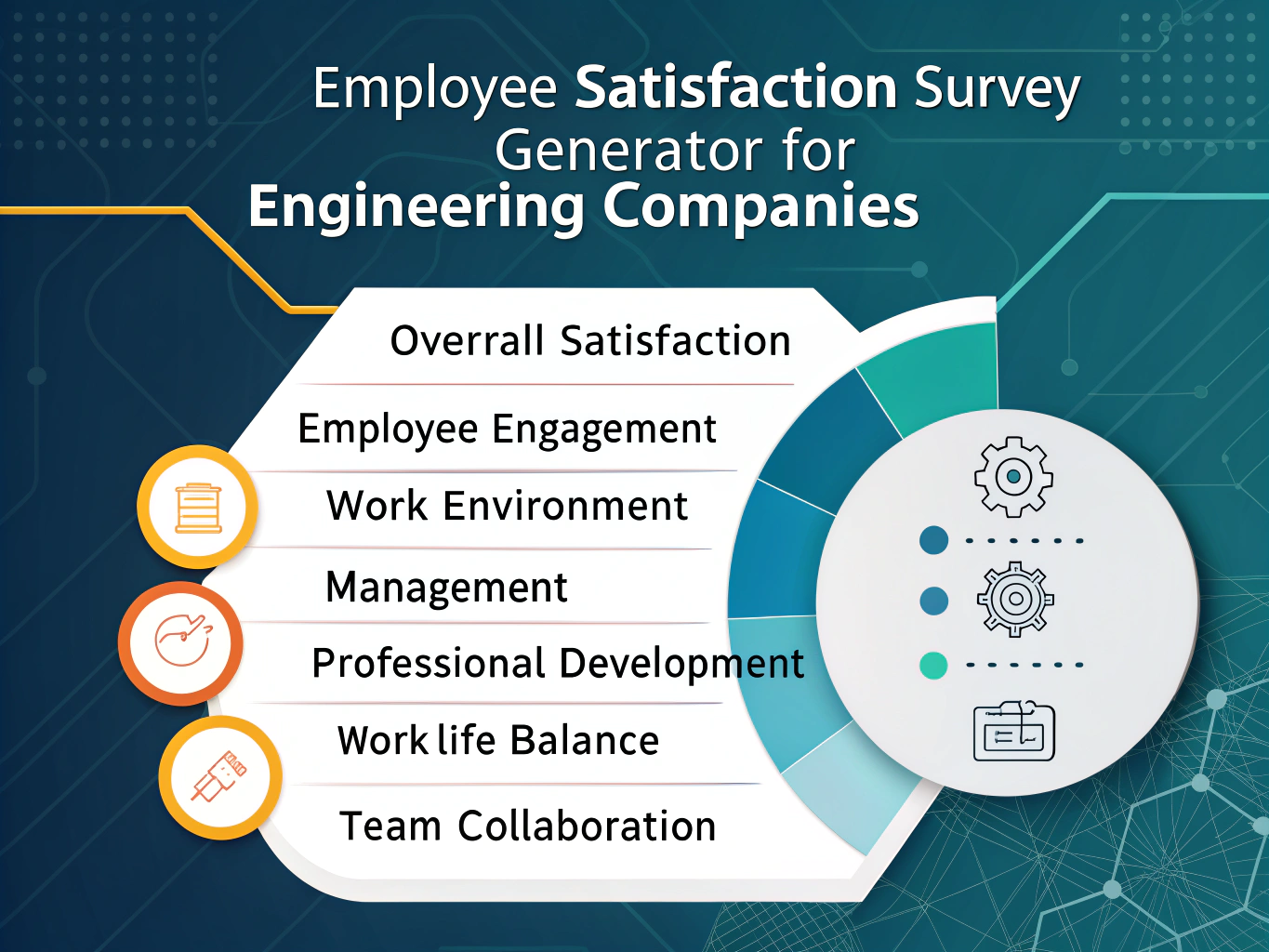 Streamline your engineering company's employee feedback process with our comprehensive Survey Generator - turning workforce insights into actionable improvements.