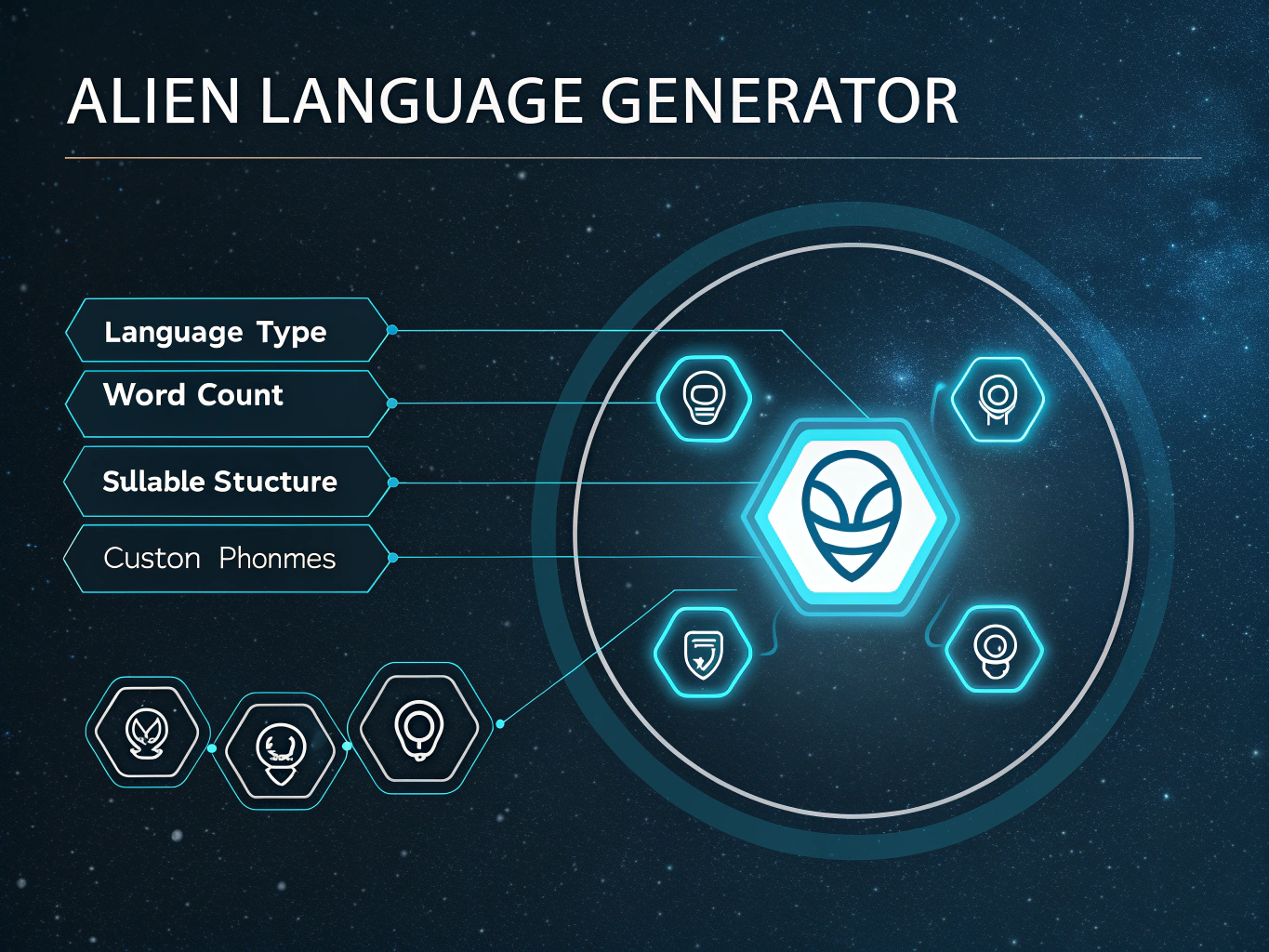 Transform your creative projects with our Alien Language Generator - an advanced tool for creating unique, authentic-sounding extraterrestrial languages with customizable characteristics.