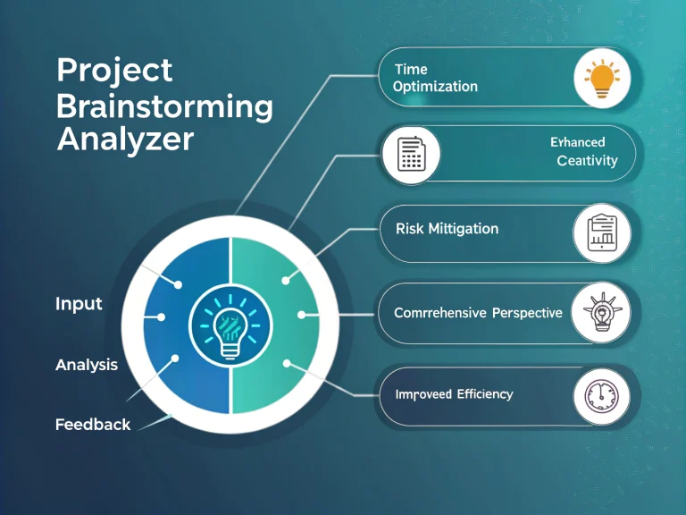 Transform your project planning with the AI-powered Project Brainstorming Analyzer - your intelligent partner in refining ideas and implementation strategies.