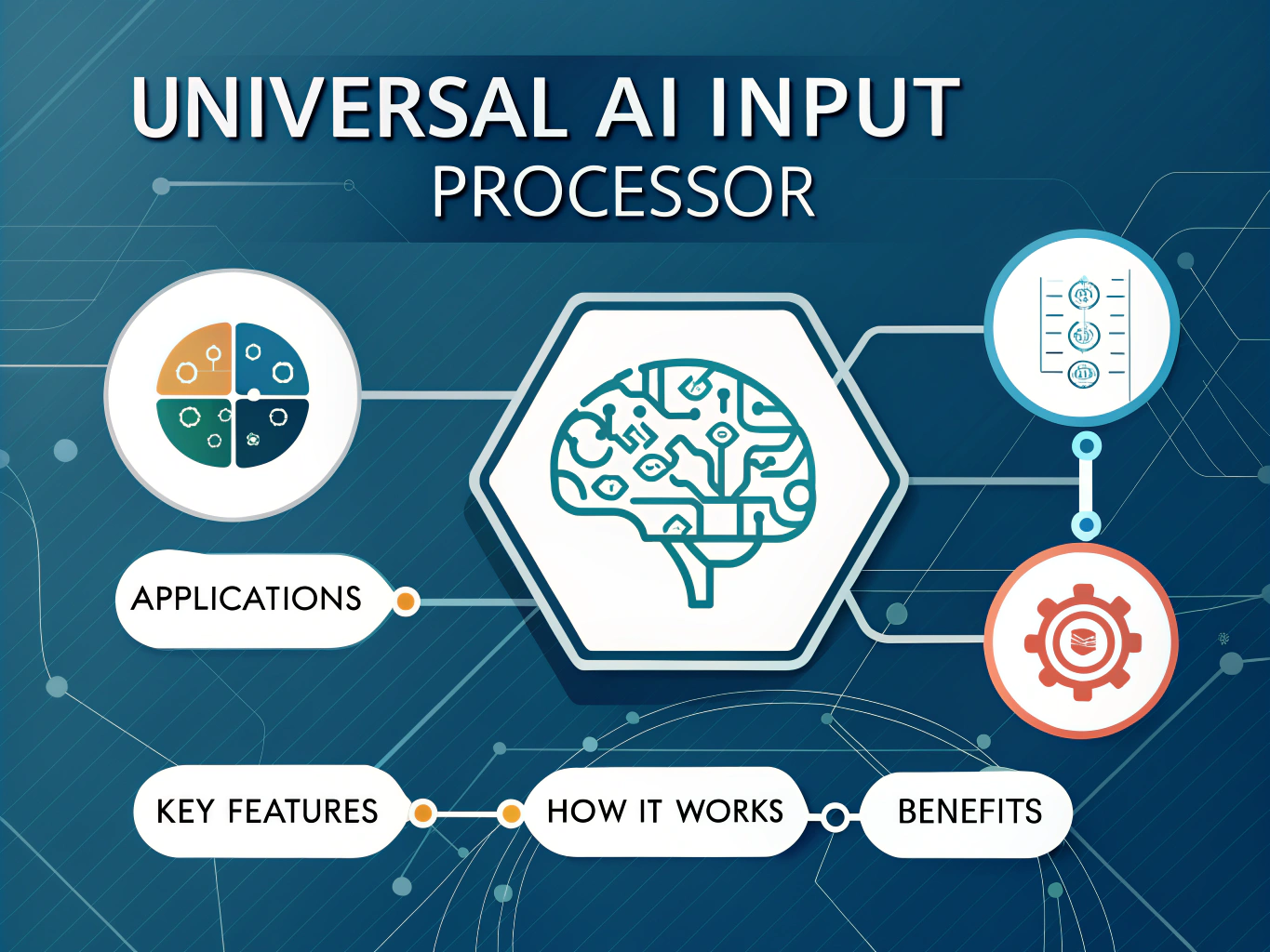 Discover the power of AI-driven analysis with the Universal AI Input Processor - your versatile tool for transforming raw input into valuable insights across multiple domains.