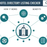 Maximize your hotel's online visibility with our comprehensive Directory Listing Checker - scan 314 business directories instantly to ensure consistent, accurate business information across the web.