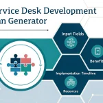 Transform your service desk operations with our Development Plan Generator - streamlining the creation of comprehensive improvement strategies through data-driven insights and customized recommendations.