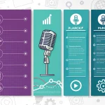 Master the art of podcasting with our comprehensive Podcast Launch Blueprint - your step-by-step guide from concept to successful show launch.