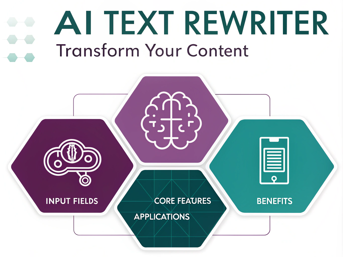 Transform AI-generated content into engaging, human-like writing with our powerful AI Text Rewriter - your solution for creating authentic, relatable content that connects with readers.