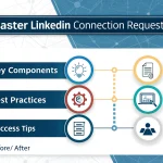 Transform your LinkedIn networking success with our comprehensive guide to crafting compelling connection requests that get noticed and accepted.