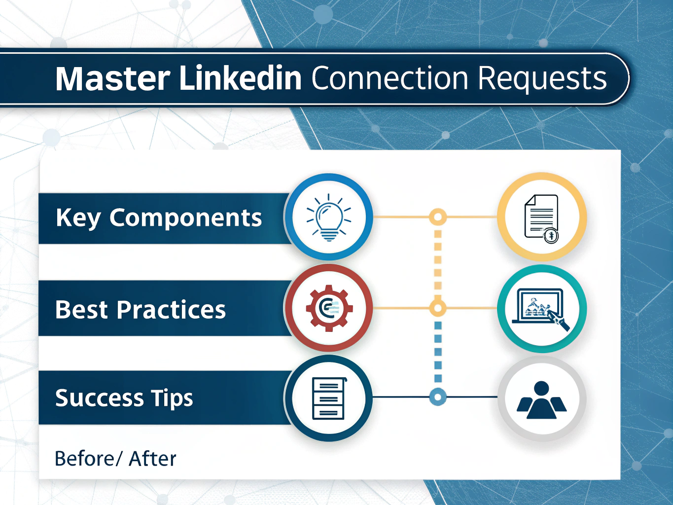 Transform your LinkedIn networking success with our comprehensive guide to crafting compelling connection requests that get noticed and accepted.