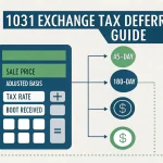 Master the complexities of 1031 exchange tax deferrals with our comprehensive calculator guide - helping investors maximize their real estate investment strategies and potential tax savings.