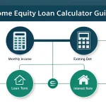 Master your home equity loan planning with our comprehensive calculator guide - understand your maximum borrowing potential and monthly payments in seconds.