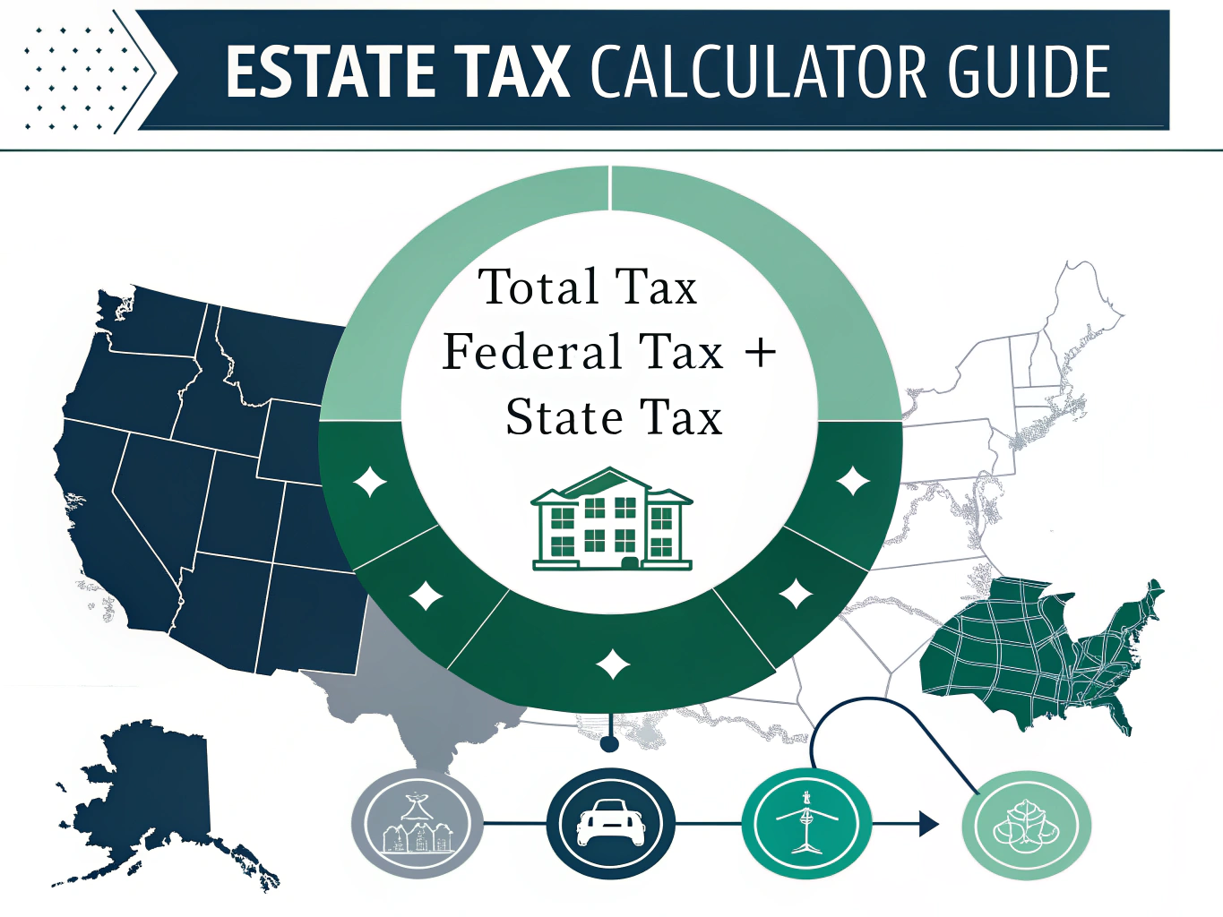 Understand and estimate your estate tax liability with our comprehensive visual guide to federal and state inheritance tax calculations and planning strategies.