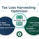 Maximize your investment returns with our Tax Loss Harvesting Optimizer - a powerful tool that turns market downturns into tax-saving opportunities while maintaining your investment strategy.