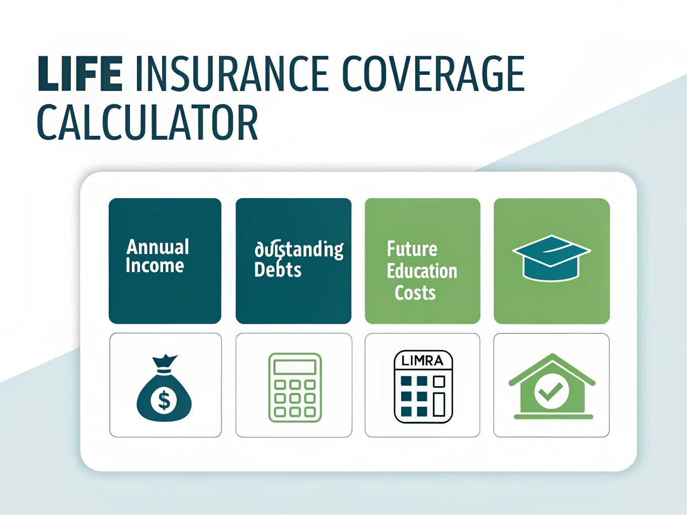 Discover your ideal life insurance coverage with our interactive calculator - transforming your financial inputs into a comprehensive coverage recommendation based on industry standards.